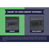 Smart versus non-Smart Phylion battery e-bike battery