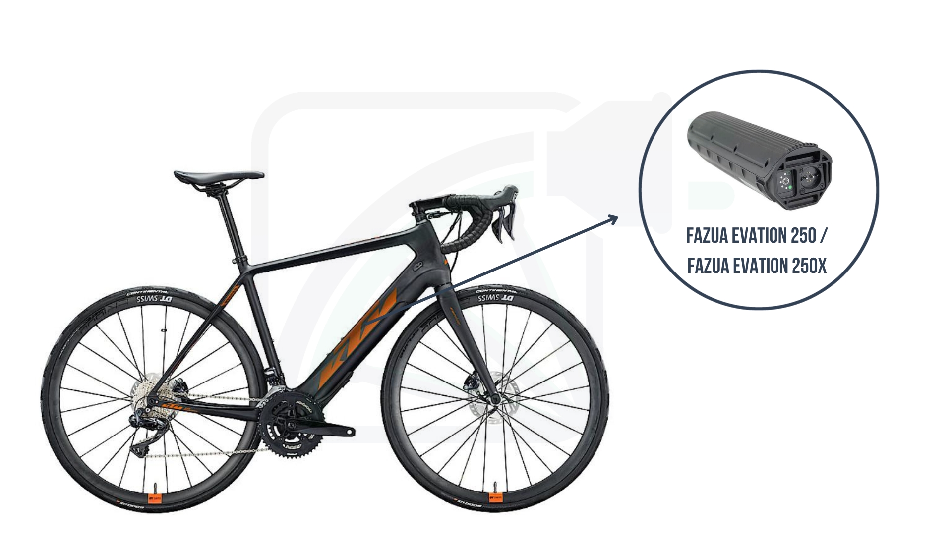 KTM Macina Mezzo Fazua Evation 250/Fazua Evaiton 250X