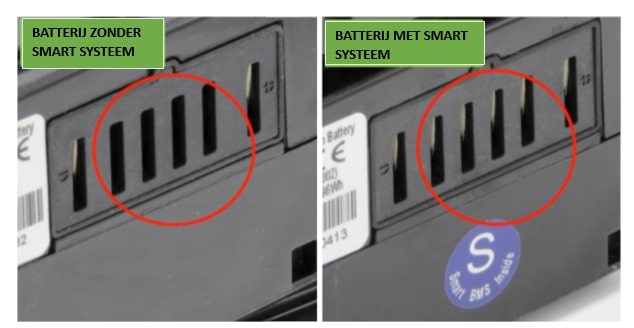 Smart Batterij of Non-Smart Batterij