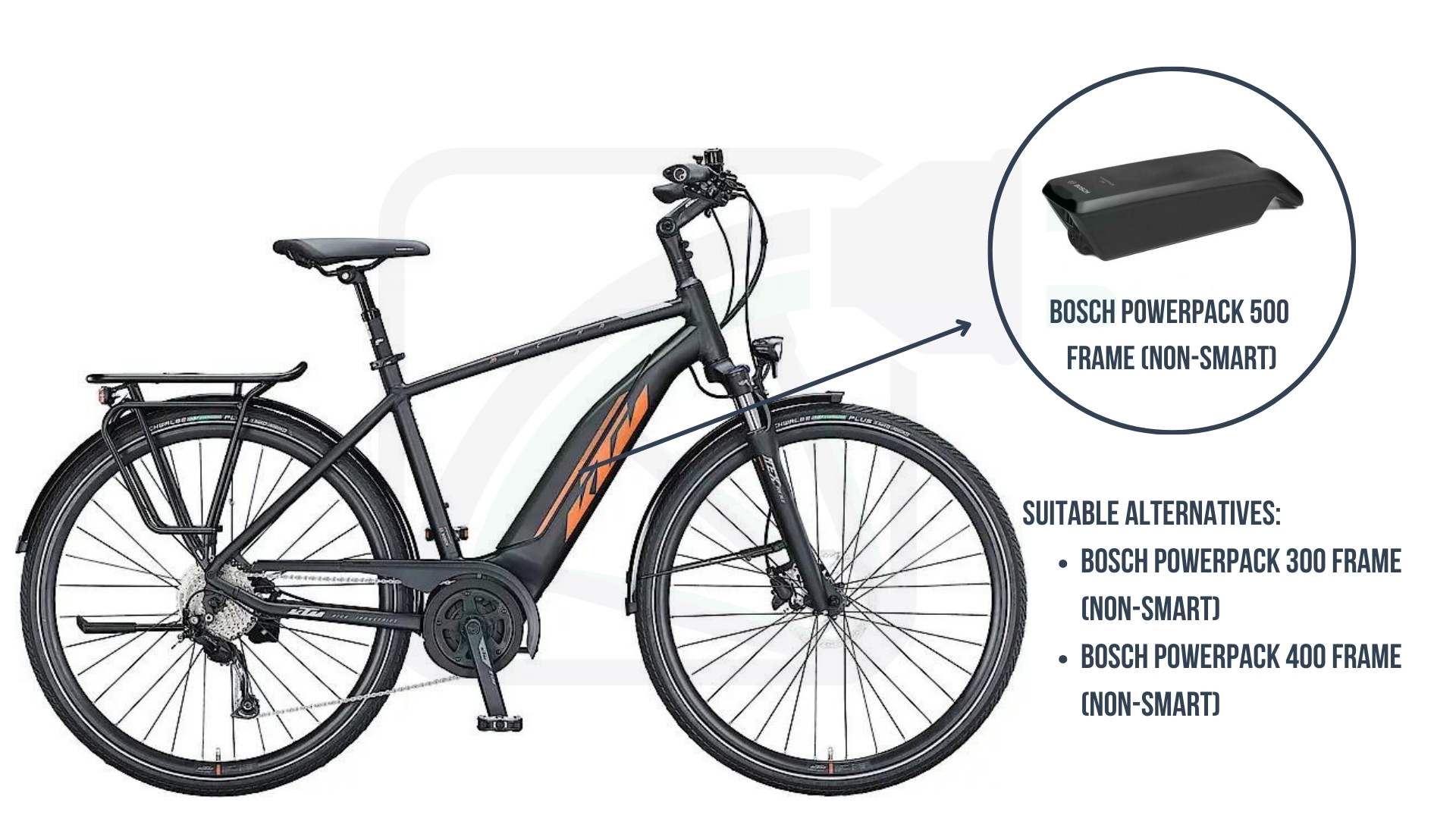 KTM Macina Fun A510 Bosch PowerPack Frame (non-SMART)