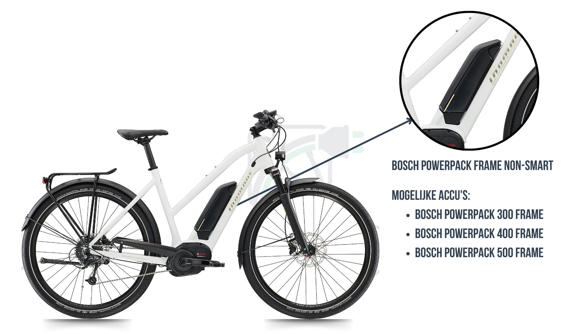 Op deze afbeelding zie je Diamant Ubari elektrische fiets, hierbij is uitgelicht welke batterij de juiste is voor deze fiets, namelijk de Bosch Powerpack 300/400/500 non-SMART frame