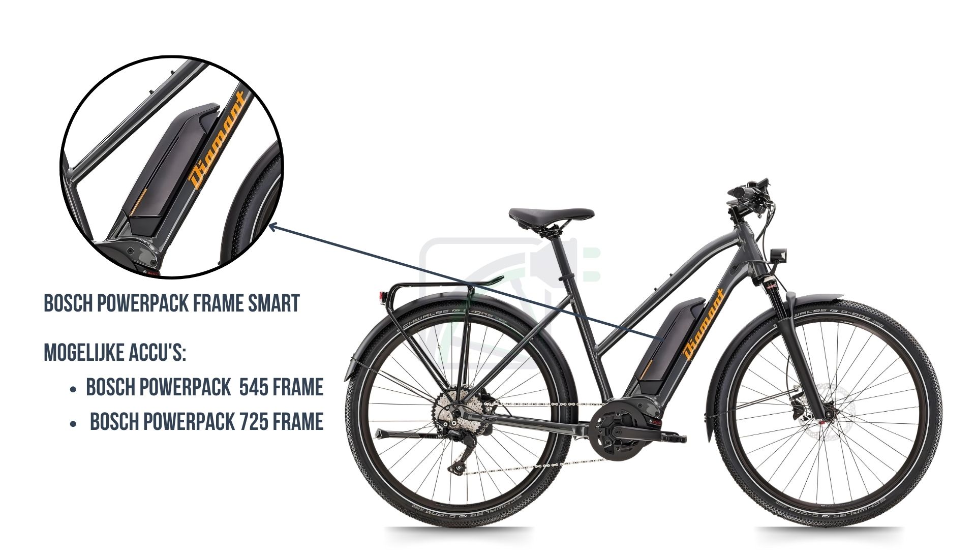 Op deze afbeelding zie je de Diamant Mandara elektrische fiets. Hierbij is uitgelicht welke fietsaccu er in deze fiets zit. Dit is namelijk de Bosch Powerpack 545 / 725 SMART frame accu.