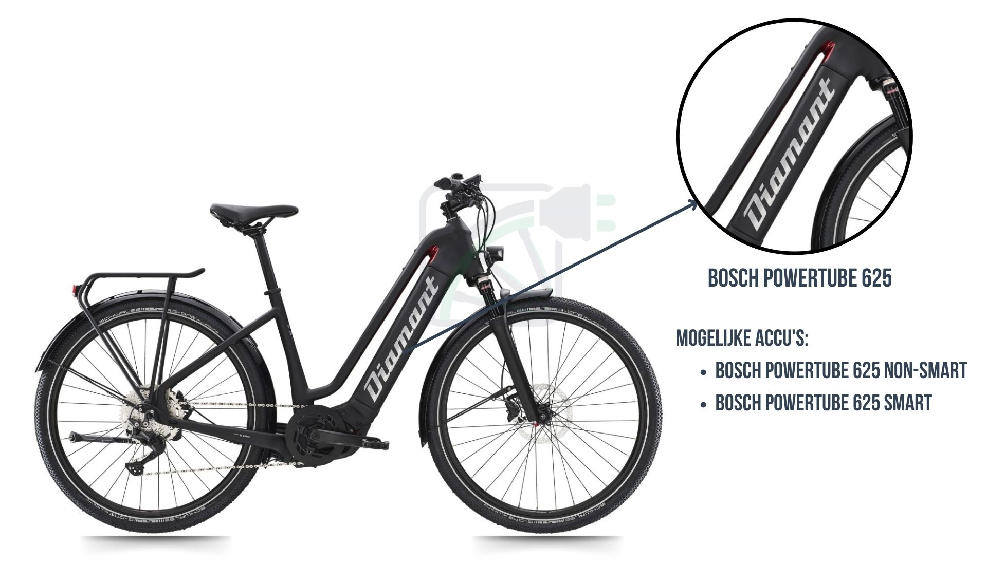 De Diamant Zouma elektrische fiets met daarbij uitgelicht welke fietsbatterij er bij deze fiets hoort. Dit is namelijk de Bosch Powertube 625 SMART of de Bosch Powertube 625 non-SMART.