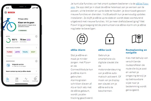Bosch E-Bike Flow App uitleg